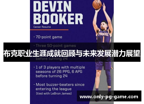 布克职业生涯成就回顾与未来发展潜力展望