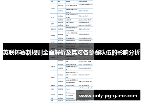 英联杯赛制规则全面解析及其对各参赛队伍的影响分析