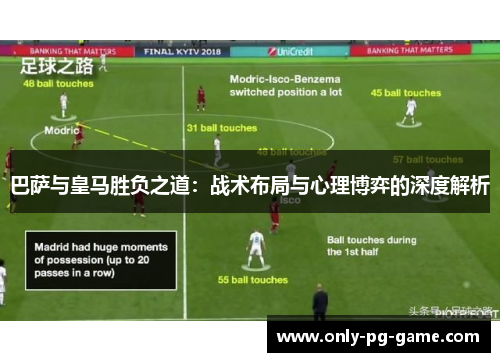 巴萨与皇马胜负之道：战术布局与心理博弈的深度解析