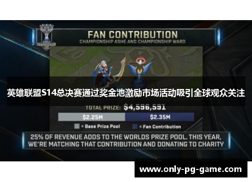 英雄联盟S14总决赛通过奖金池激励市场活动吸引全球观众关注