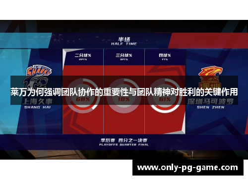 莱万为何强调团队协作的重要性与团队精神对胜利的关键作用