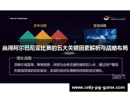 赢得阿尔巴尼亚比赛的五大关键因素解析与战略布局