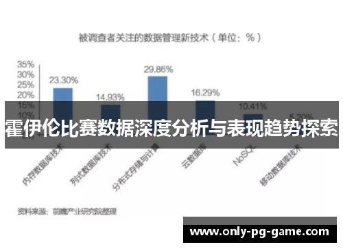 霍伊伦比赛数据深度分析与表现趋势探索